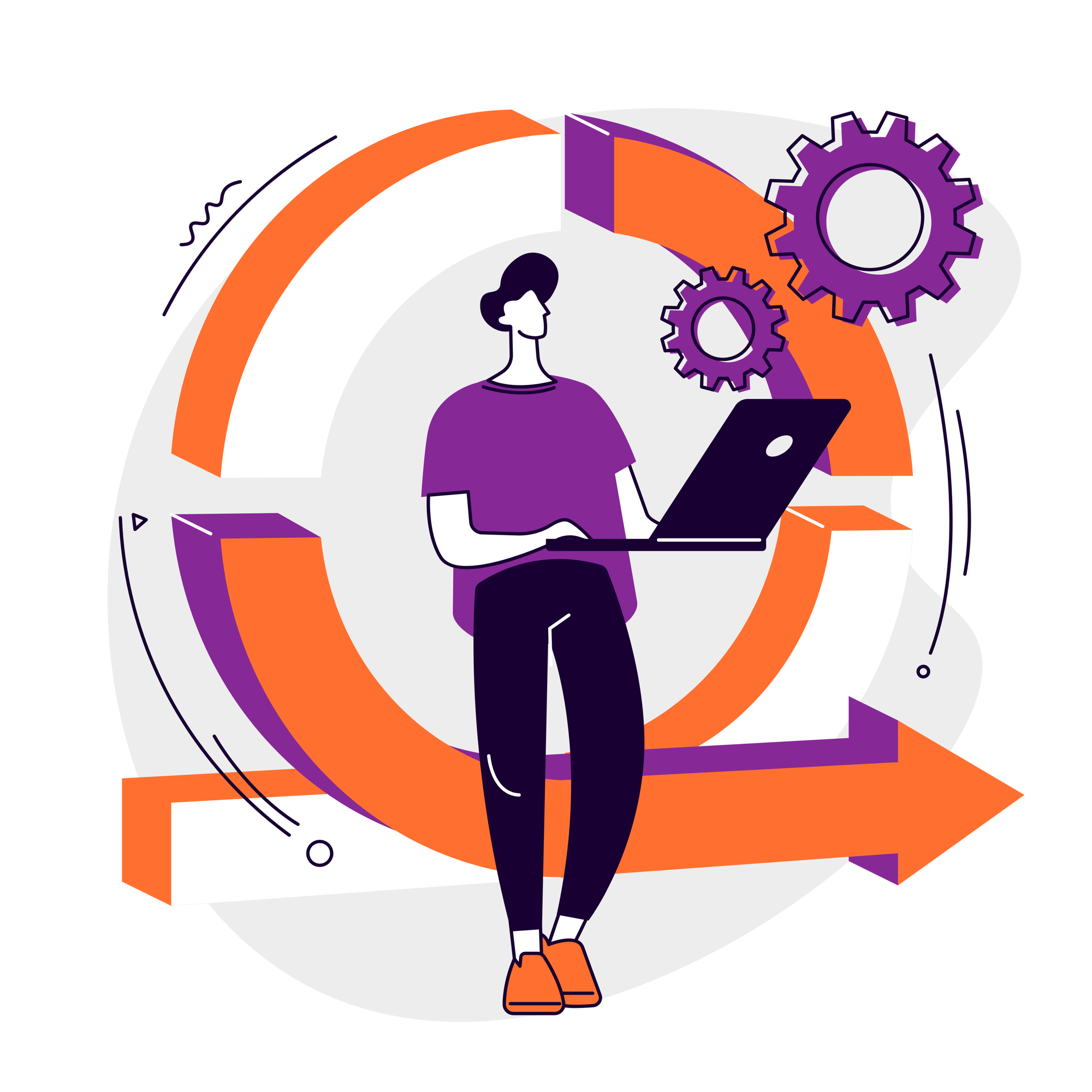 Device lifecycle health check